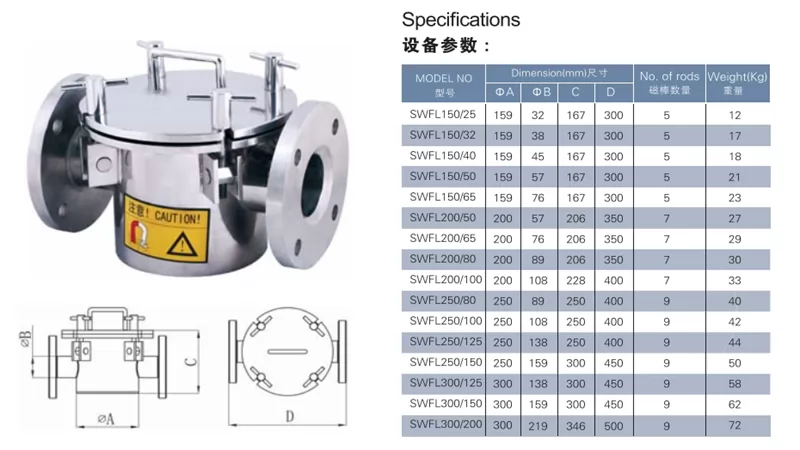 magnetic liquid filter for pipeline